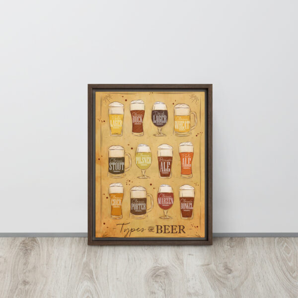 Lienzo Enmarcado de Tipos de Cerveza con marco marrón